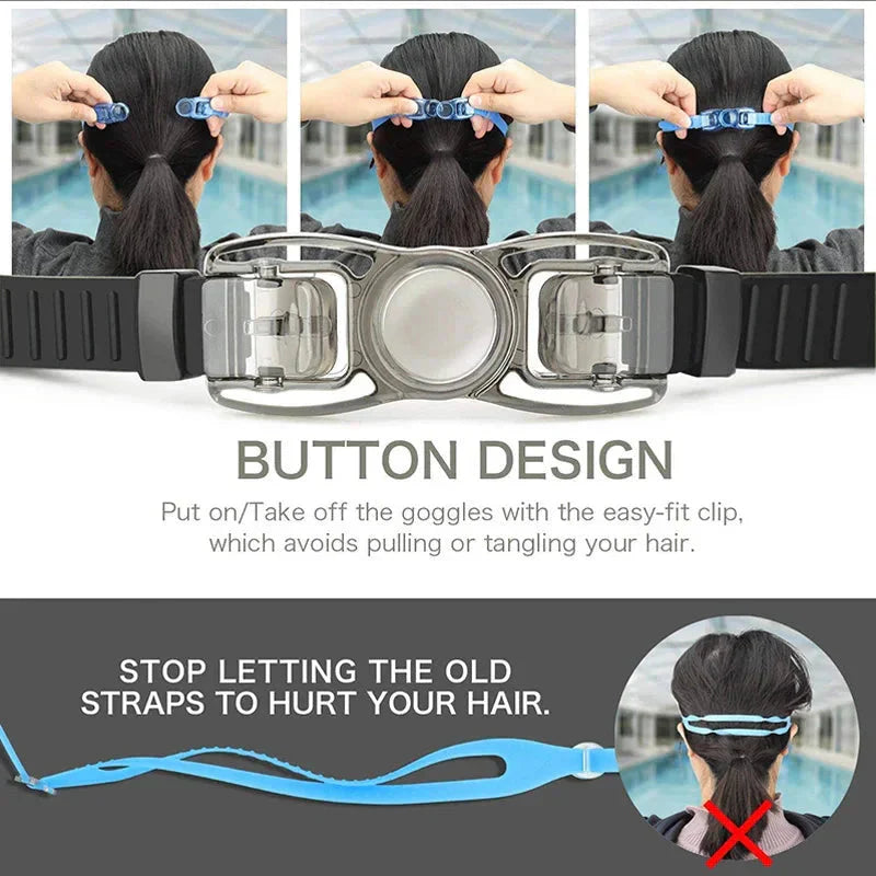 Swimming Goggles for Men & Women β Anti-Fog UV Protection, Waterproof, Adjustable Silicone Swim Goggles for Adults & Kids